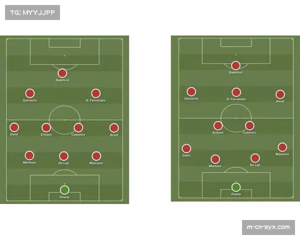 三中卫体系频繁切换 防守弹性与进攻变化并重